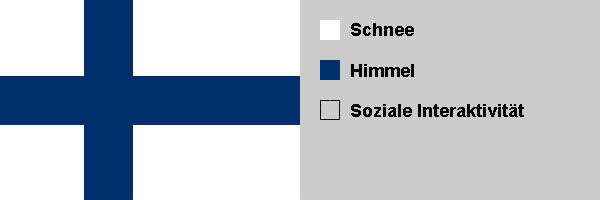 Finnland