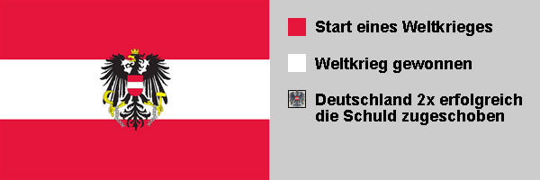 Österreich